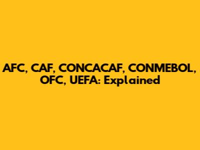 AFC, CAF, CONCACAF, CONMEBOL, OFC, UEFA: Explained