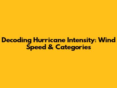 Decoding Hurricane Intensity: Wind Speed & Categories