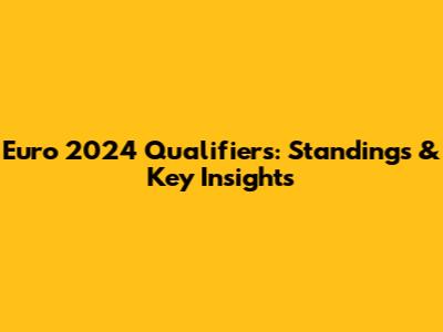 Euro 2024 Qualifiers: Standings & Key Insights