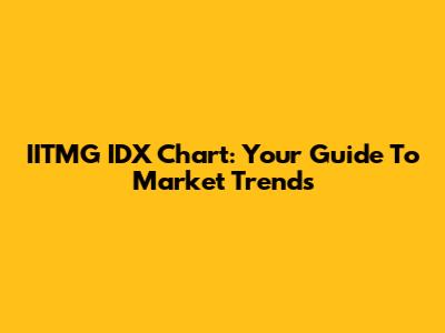 IITMG IDX Chart: Your Guide To Market Trends