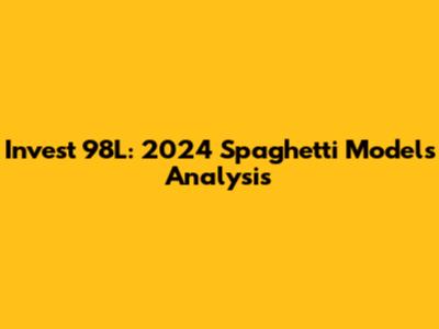Invest 98L: 2024 Spaghetti Models Analysis
