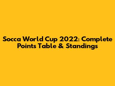 Socca World Cup 2022: Complete Points Table & Standings