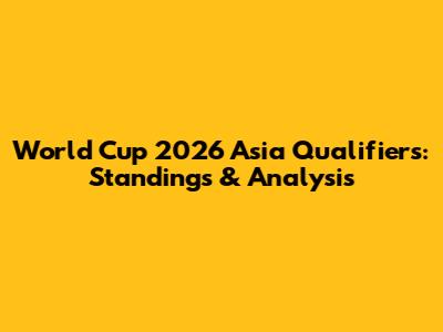 World Cup 2026 Asia Qualifiers: Standings & Analysis